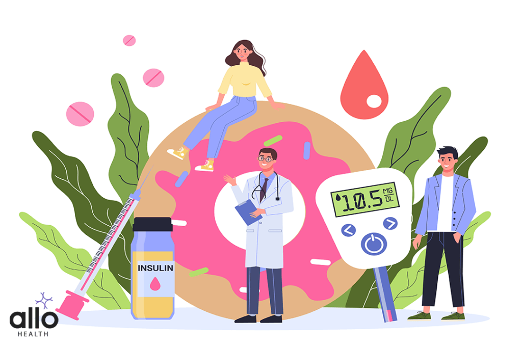 What is Erectile Dysfunction? 2 Diabetes concept. Measuring sugar in blood with glucometer.