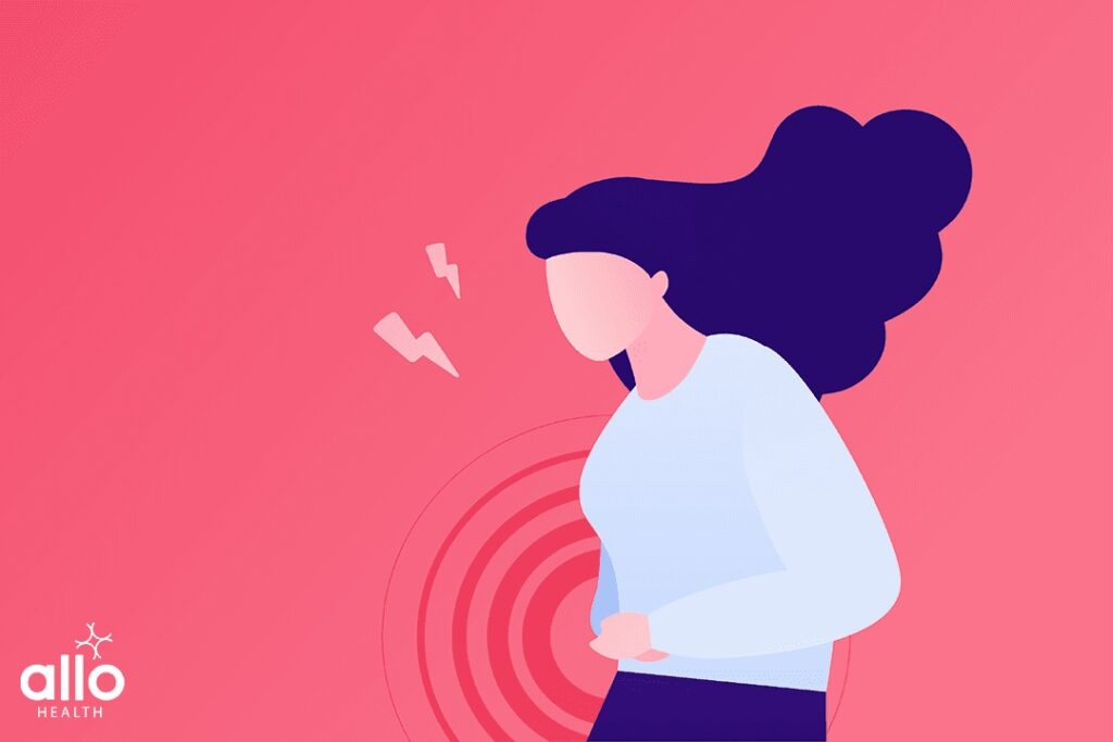Vaginismus Symptoms