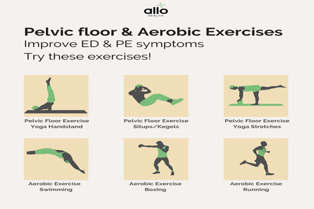 person performing Pelvic floor & Aerobic exercises