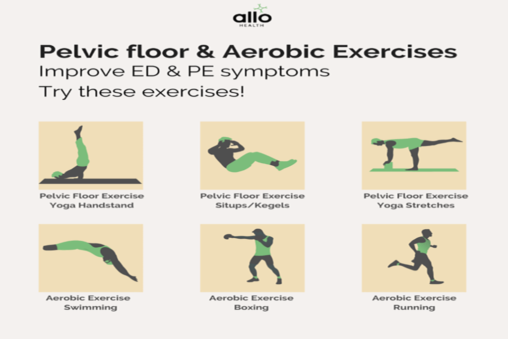 Premature Ejaculation Exercises 1 person performing Pelvic floor & Aerobic exercises