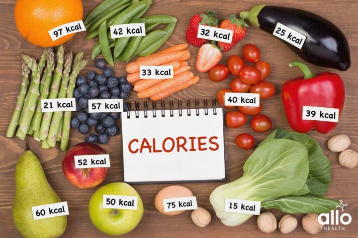 Can A Low Calorie Diet Cause Erectile Dysfunction