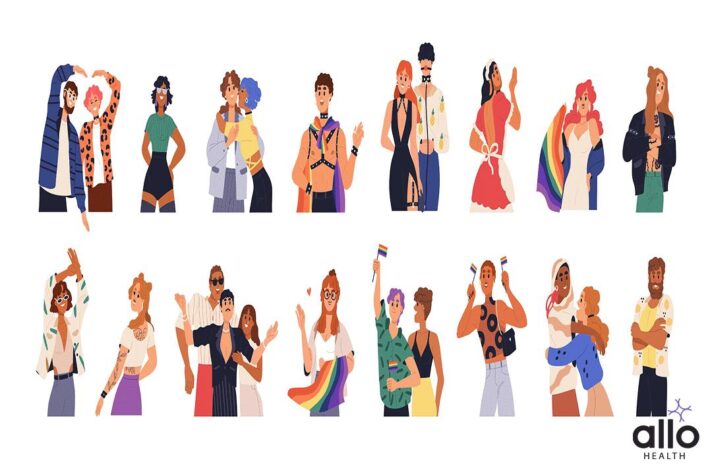 LGBT people set. LGBTQ, homosexual, heterosexual couples, men, women, trangenders. Diverse love, sexual fetishes, gay and lesbian relationships. Flat vector illustrations isolated on white background, androgynous