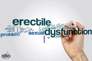 Featured Image | Is There A Permanent Cure For Erectile Dysfunction?