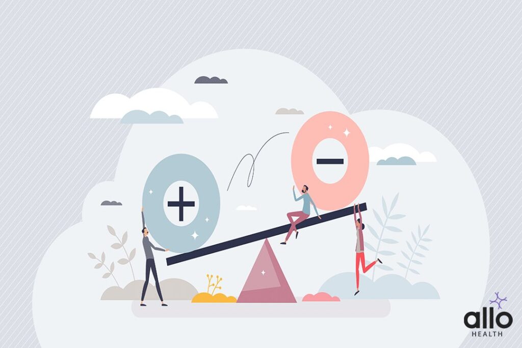 Masturbation And Libido 1 Masturbation & Sexual Health balance evaluation with simple plus and minus choice scales