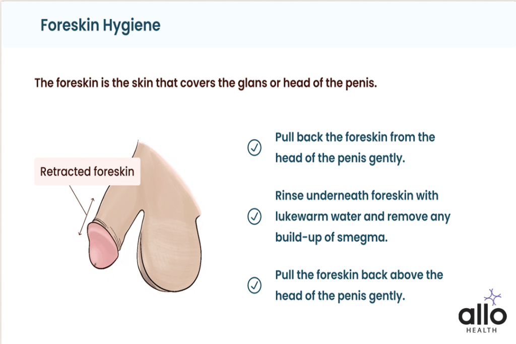 Foreskin Care & Hygiene