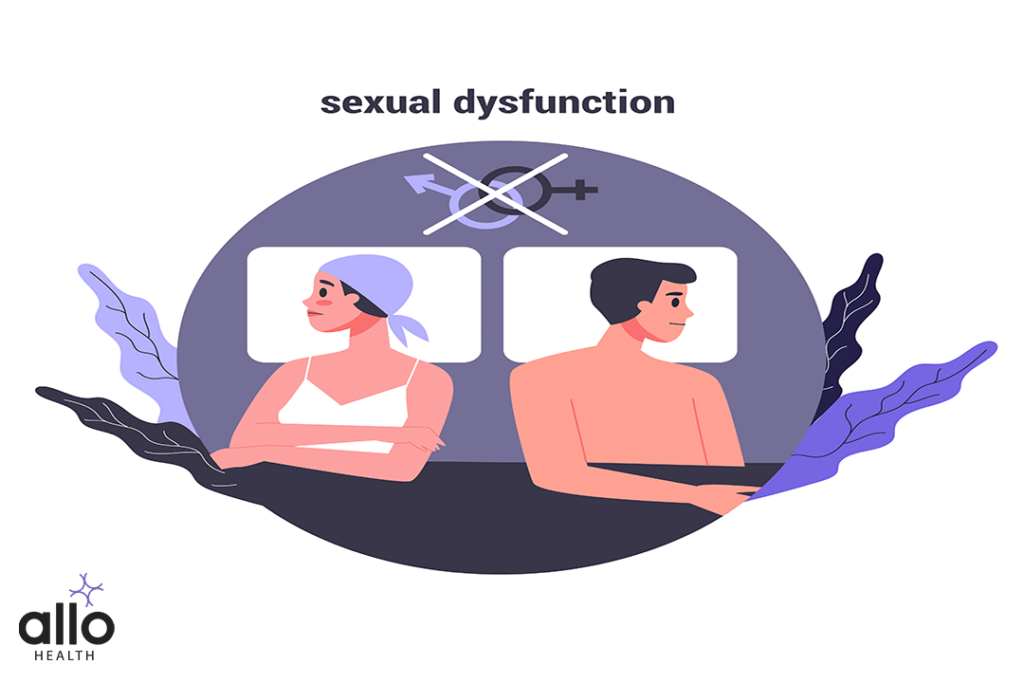 couple image facing opposite to each other and analyzing the facts about Sexual Dysfunction