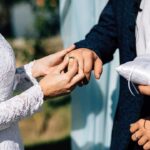 Unconsummated Marriage FAQs