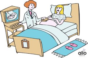 Porn Addiction