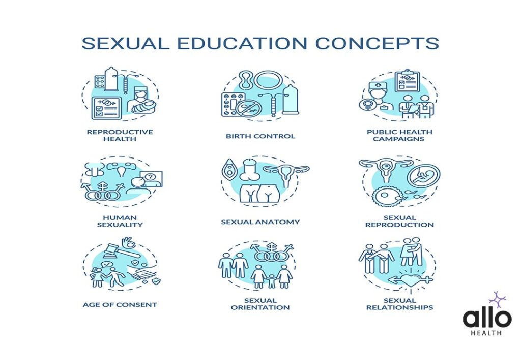 Sex Education Concepts