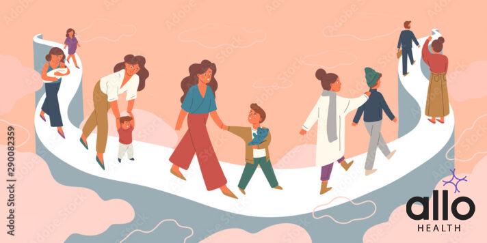 stages of a relationship
Mother letting go growing child vector illustration. Pregnant woman, mom with infant, toddler, walking with child, teenager. Old mother seeing off adult son. Family bond, eternal parents love concept.