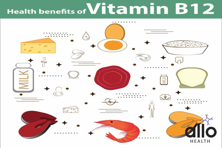 What Are Some Vitamin B12 Rich Foods? | Allo Health