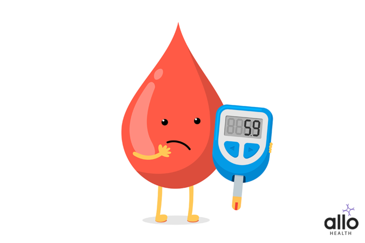 Sad cartoon doubt blood drop character with glucometer. Diabetic glucose measuring device with border indication sugar level.