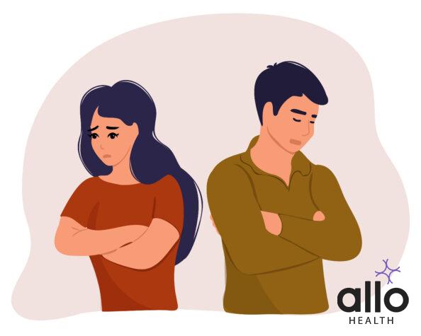 Toxic relationship A man and a woman in a quarrel stand with their backs to each other. Conflicts between husband and wife disagreement, resentment, divorce or misunderstanding in the family.